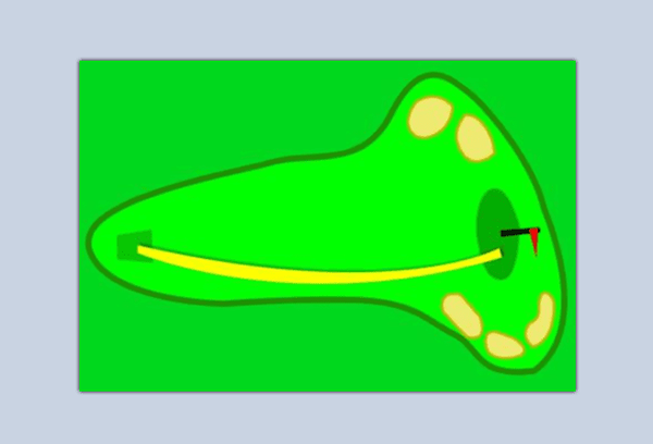 Spiegando il tiro nel golf