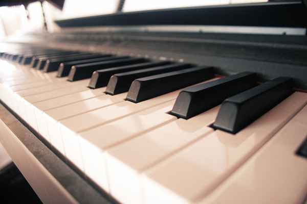 Trovare Middle C sul pianoforte