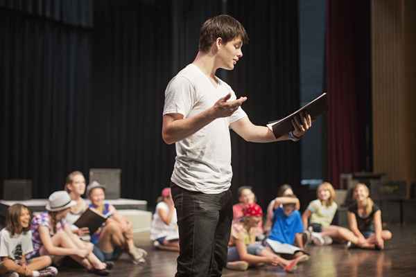 Actividad de 'circunstancias dadas' para actores estudiantiles