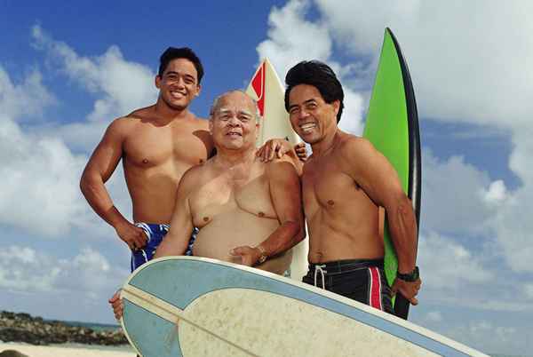 Nombre hawaiano para el abuelo