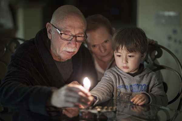 Nom hébreu pour grand-père