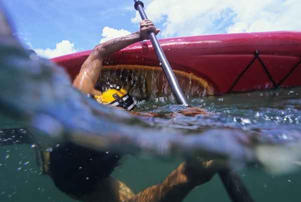 Jak Eskimo Roll Your Kayak