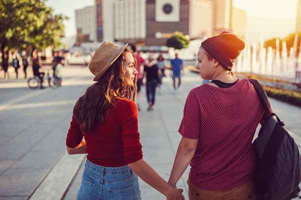 Comment se faire des amis dans la communauté adolescente GLBT