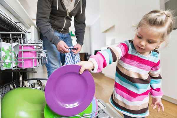 Comment élever un enfant responsable qui devient un adulte responsable