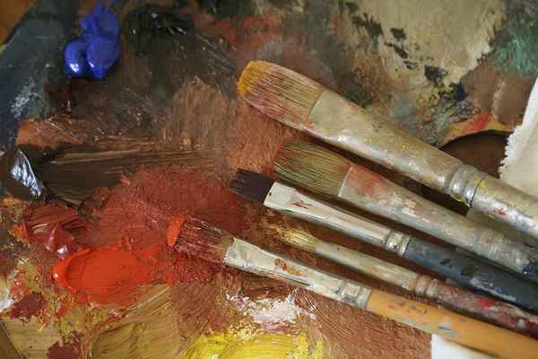 Teinte, valeur et chrome dans une couleur de peinture