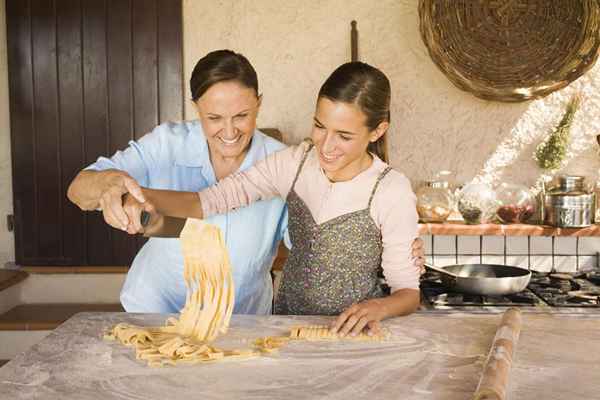 Nombre italiano para la abuela