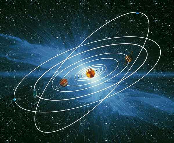 Jupiter in Leo oder im fünften Haus