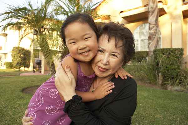 Nom coréen pour grand-mère