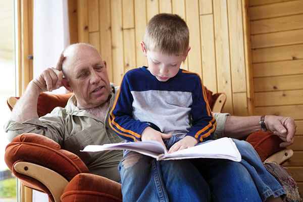 Erfahren Sie mehr über Familien über die Generation über Skip-Generation