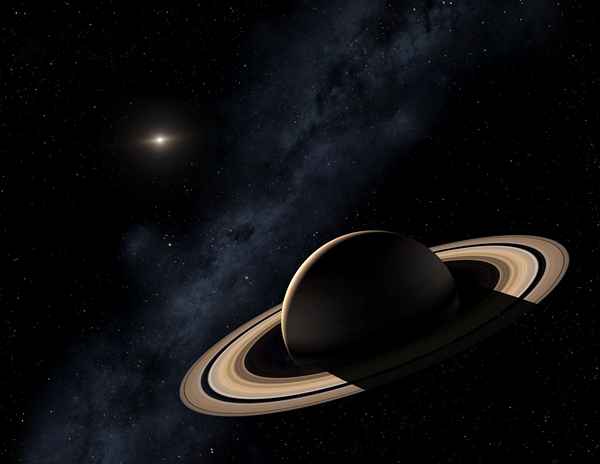 Saturn im Widder in der Astrologie