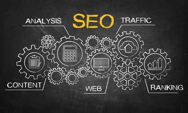 SEO VS. Semi que eliges para el comercio electrónico?