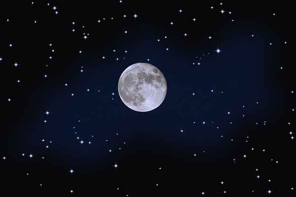 The Dark Moon in Astrology