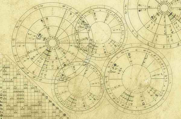 Die Häuser (astrologisch)