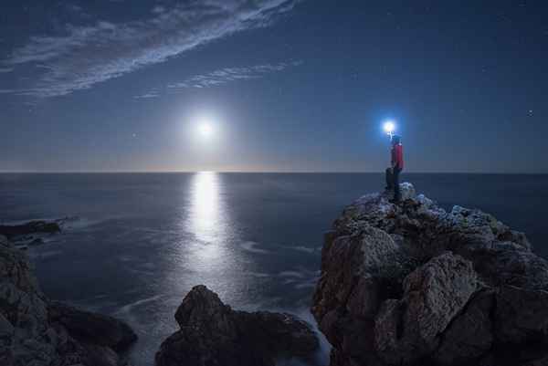 La luna a través del zodiaco