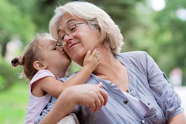 Qual è il nome polacco per la nonna