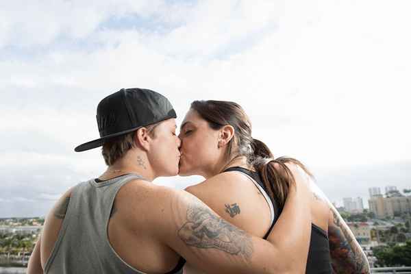 Warum wollen Butch -Frauen sich wie Männer verhalten??